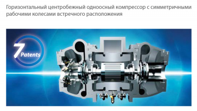 Midea MWVC3165B-FB3H