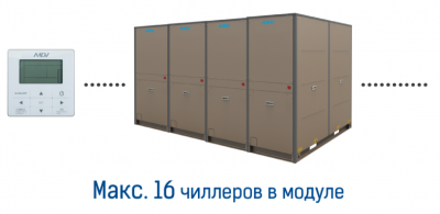 Mdv RCWE145HA
