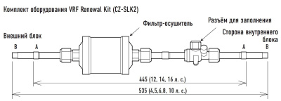 Panasonic  мульти сплит системы Доп. оборудование X-00012700