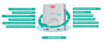 Наружный блок VRF системы IGC IMS-EX785NB(7)