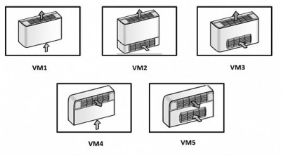 Канальный фанкойл до 8 кВт Royal Clima VCT 94 VM3