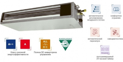 Канальная VRF система Fujitsu ARXK024GLGH