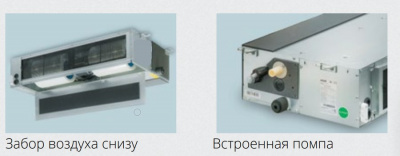 Канальная VRF система Dahatsu DS-VRF-H22/AC30P