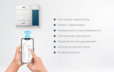 Наружный блок VRF системы Mdv V81060V2R1A(MA)