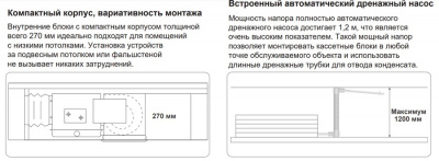 Канальная VRF система TICA TMDN125AE