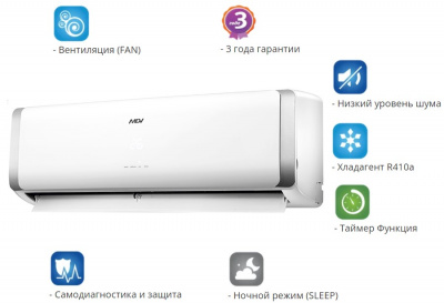 Настенная VRF система Mdv MDI2-71GDHN1