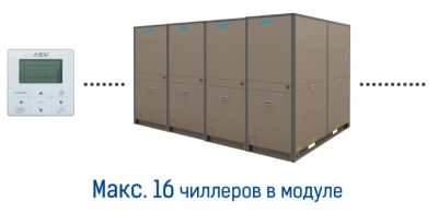 Mdv RCWE110HA