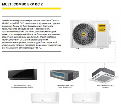 Внешний блок мульти сплит-системы на 3 комнаты Zanussi Multi Combo ERP DC 2 Free match ZACO/I-27 H3 FMI2/N8