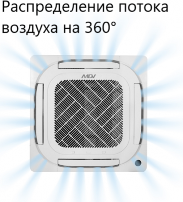 Mdv MDCA4I-09HRFN8/MDOAG-09HFN8