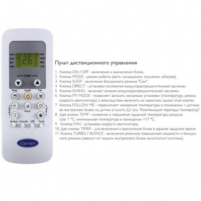Кассетный кондиционер Carrier 42QTD024NS/38QUS024NS