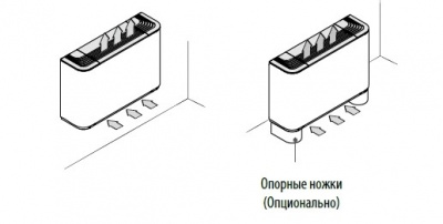 Напольно-потолочный фанкойл до 3.5 кВт Aermec FCZI 301 AS