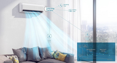 Настенный внутренний блок мульти сплит-системы Samsung WindFree  AJ050TNAPKH/EA