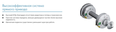 Midea MWMC1475A-FB3H