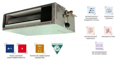 Канальная VRF система Fujitsu ARXK009GLGH